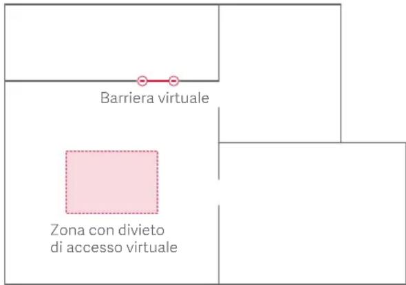 ROBOROCK S4 - Note: - 1