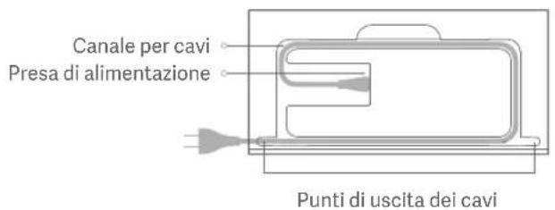 ROBOROCK S4 - Presentazione del prodotto - 3