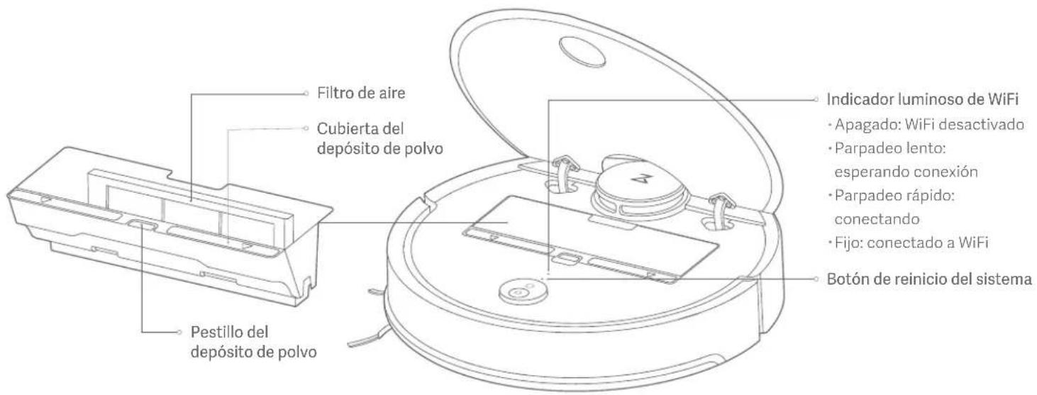 ROBOROCK S4 - Presentación del producto - 1