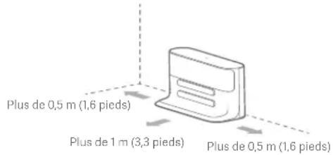 ROBOROCK S4 - Utiliser le robot - 2