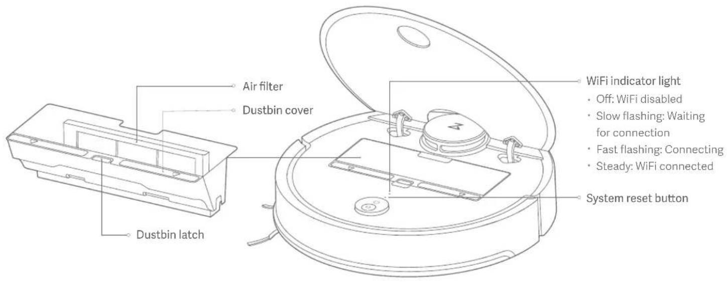 ROBOROCK S4 - Dustbin Robot - 1