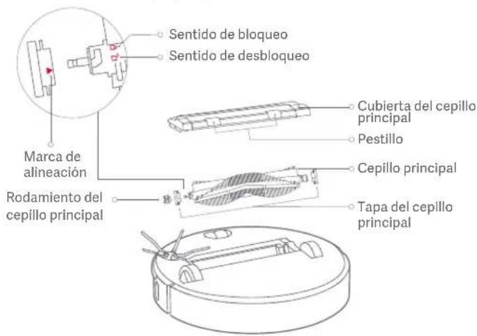 ROBOROCK S4 - Cepillo principal *Se recomienda su limpieza semanal - 1