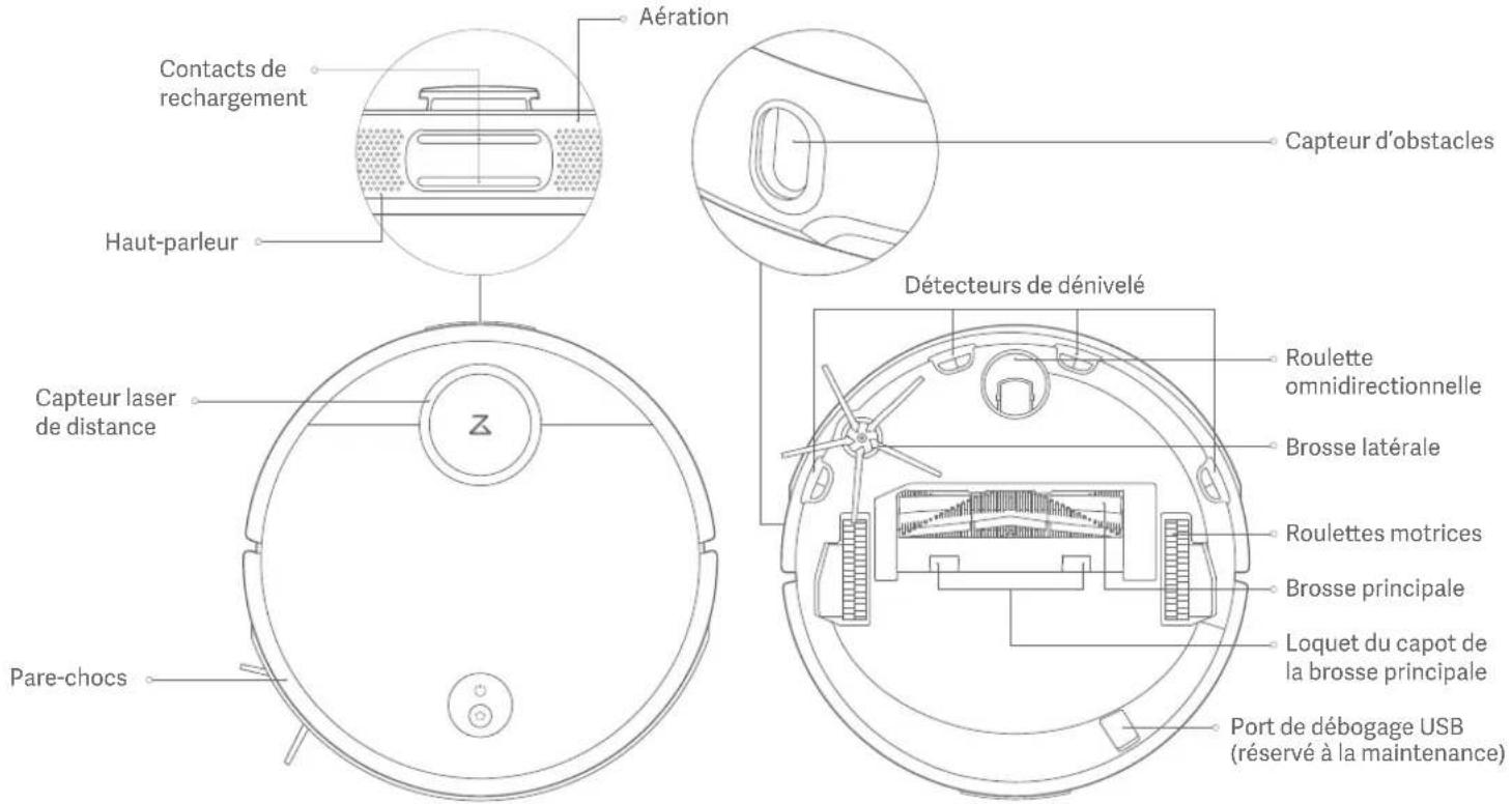 ROBOROCK S4 - Présentation du produit - 4