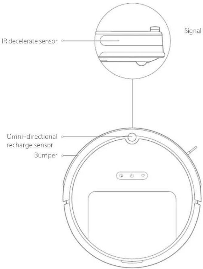 ROBOROCK C1 - Introduction - 1