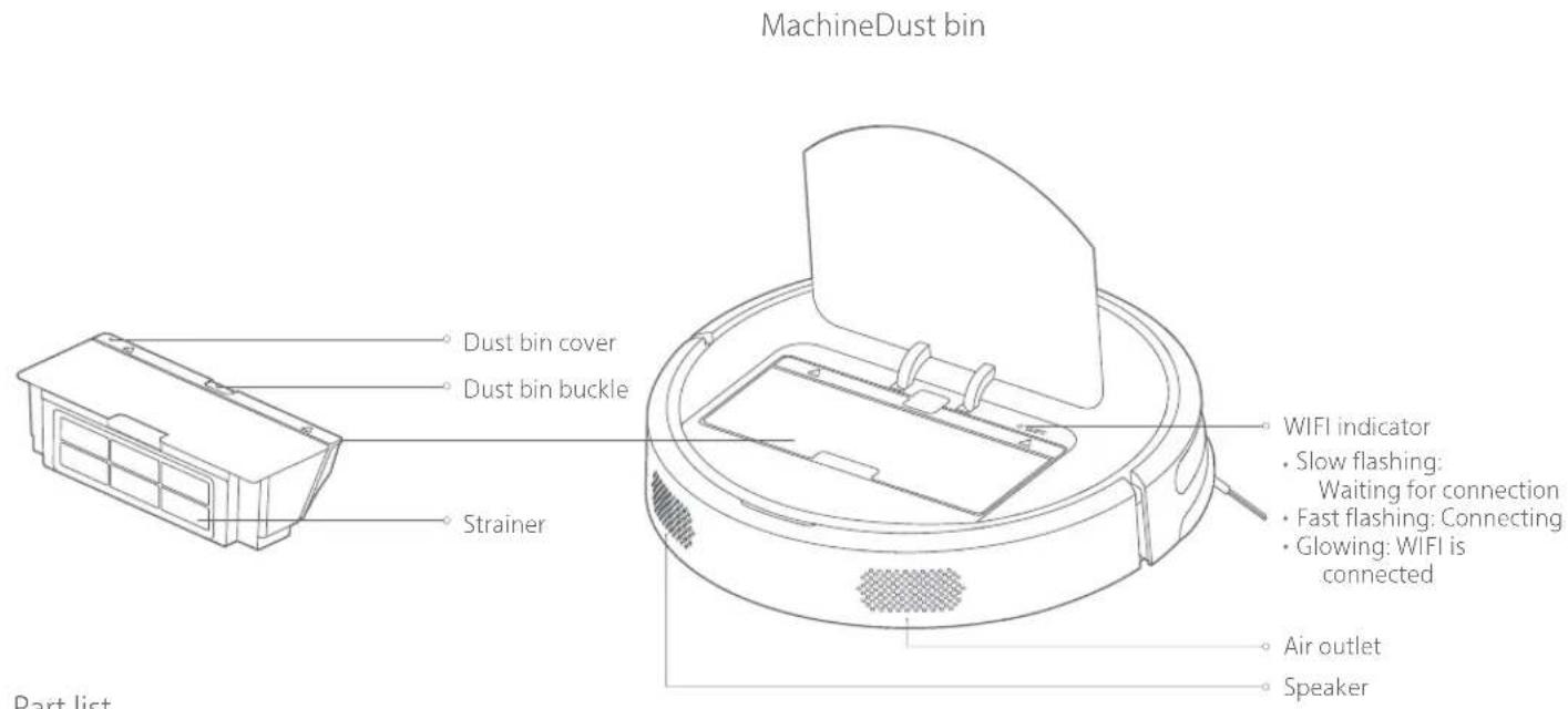 ROBOROCK C1 - Introduction - 1