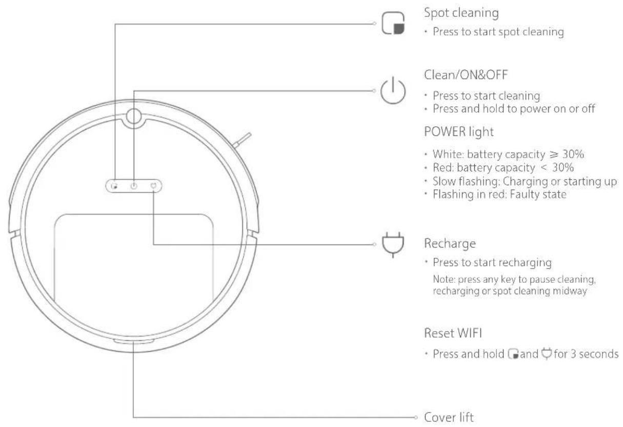 ROBOROCK C1 - Introduction - 1