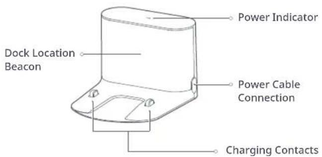 ROBOROCK E5 - Product Overview - 1