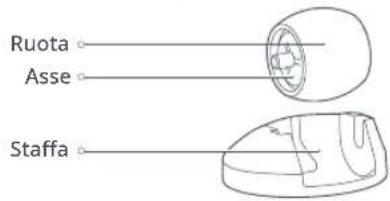 ROBOROCK E5 - Ruota omnidirezionale Sensori del robot - 1