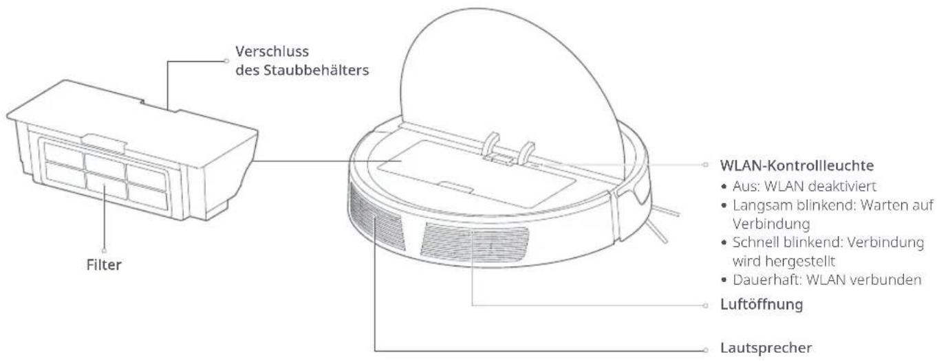 ROBOROCK E5 - Produktvorstellung - 1