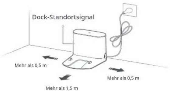 ROBOROCK E5 - Positionieren der Ladestation - 1
