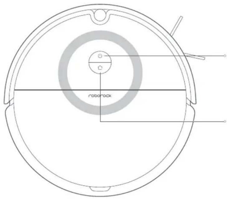 ROBOROCK E5 - Produktvorstellung - 1