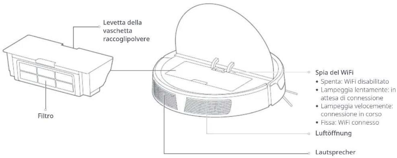 ROBOROCK E5 - Presentazione del prodotto - 1