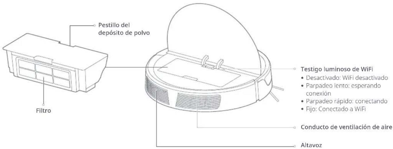 ROBOROCK E5 - Presentación del producto - 1