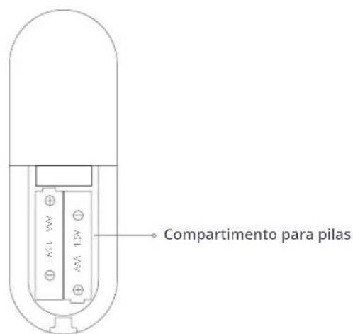 ROBOROCK E5 - Nota: - 1