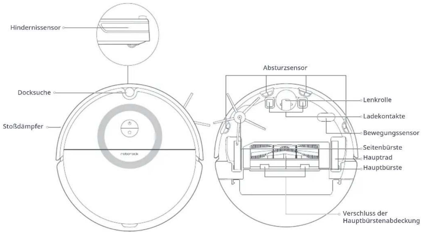 ROBOROCK E5 - Produktvorstellung - 1