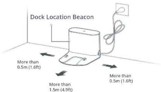ROBOROCK E5 - ① Position the charging dock - 1