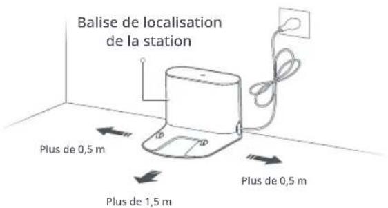 ROBOROCK E5 - ① Positionner la station de chargement - 1