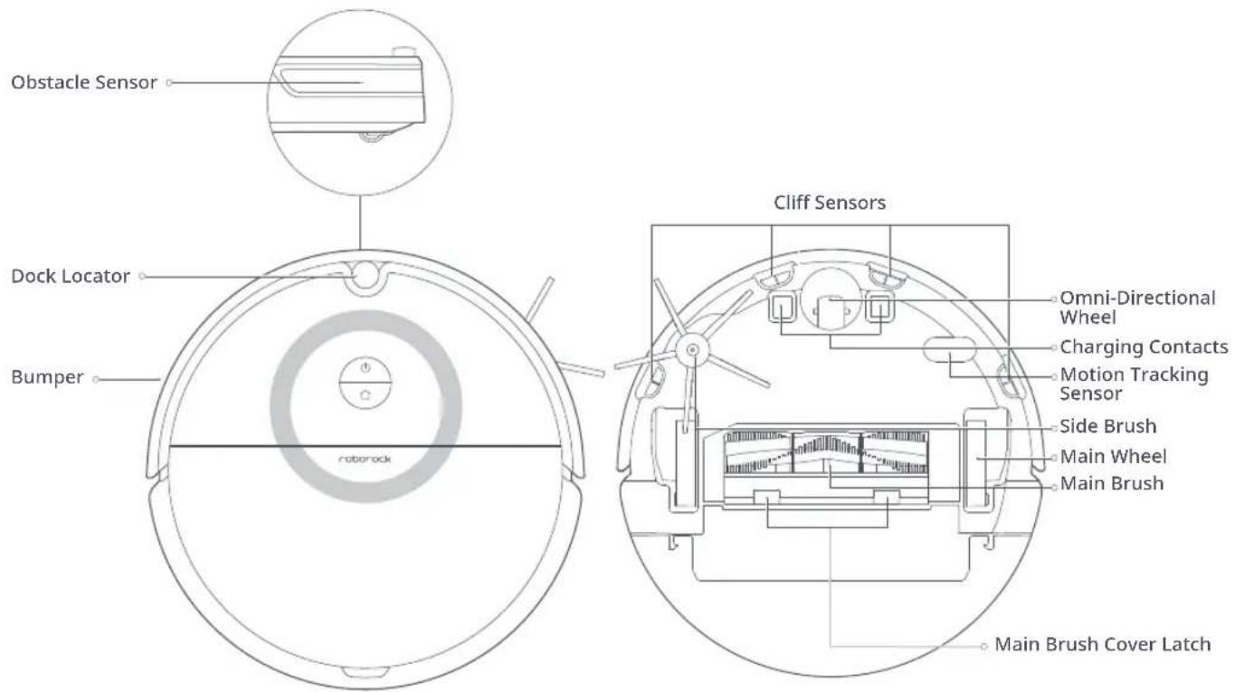 ROBOROCK E5 - Product Overview - 1