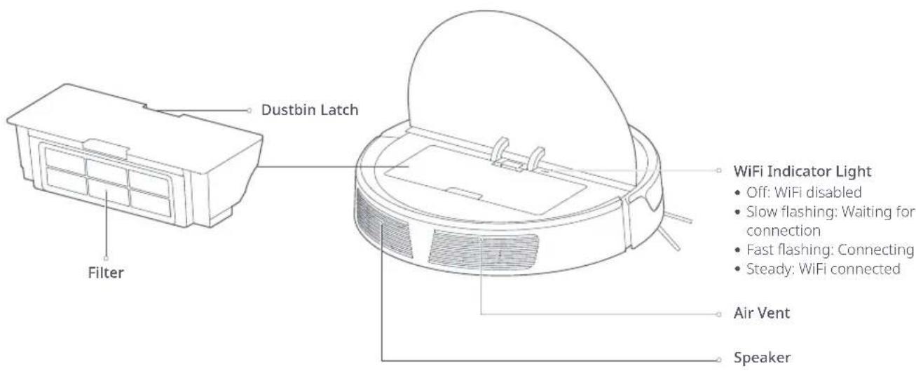 ROBOROCK E5 - Product Overview - 1