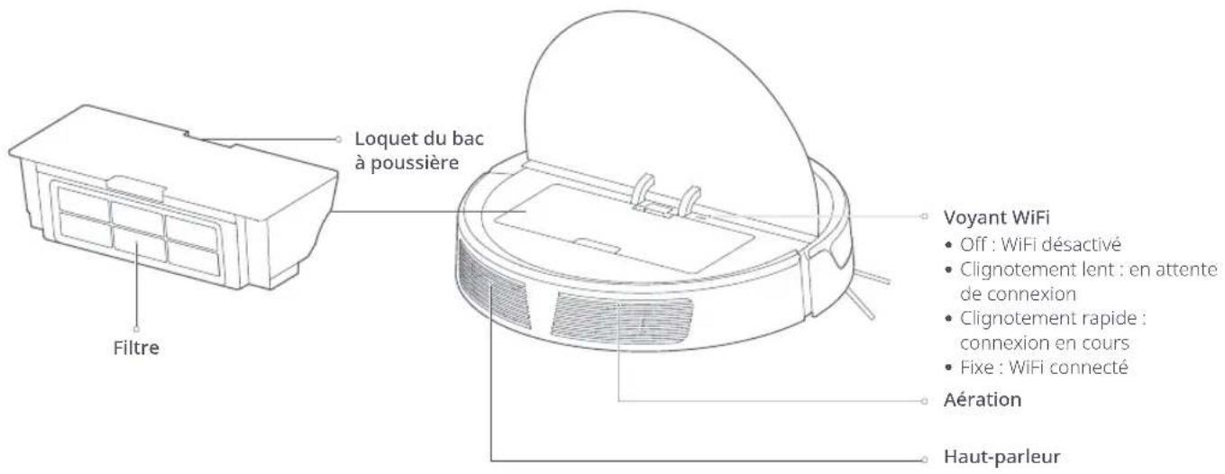 ROBOROCK E5 - Présentation du produit - 1