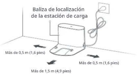 ROBOROCK E5 - ① Ubicar adecuadamente la base de carga - 1