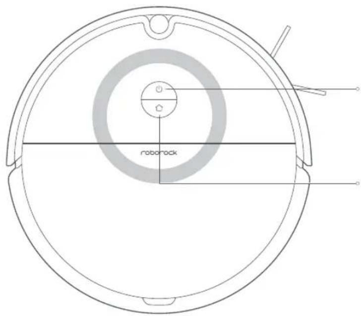 ROBOROCK E5 - Product Overview - 1