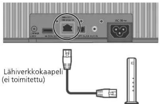 TECHNICS SCC65 - Langallinen lahiverkkoyhteys - 1