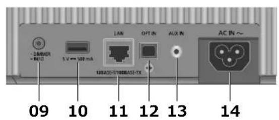 TECHNICS SCC65 - SC-C30 - 2