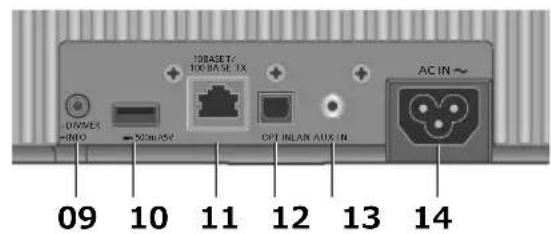 TECHNICS SCC65 - SC-C50 - 2