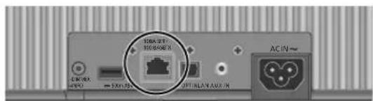 TECHNICS SCC65 - Wired LAN connection - 1