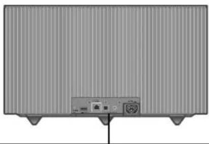 TECHNICS SCC65 - Tämä yksikkö (takaa) - 1