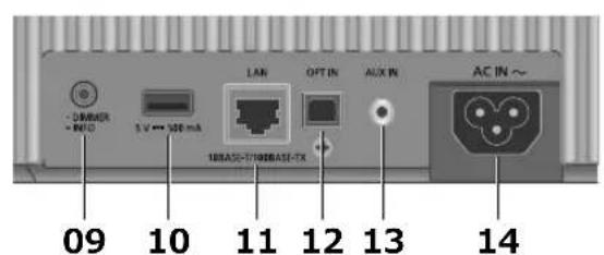 TECHNICS SCC65 - SC-C30 - 2