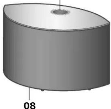 TECHNICS SCC65 - Tämä yksikkö (edesta/paalta) - 4