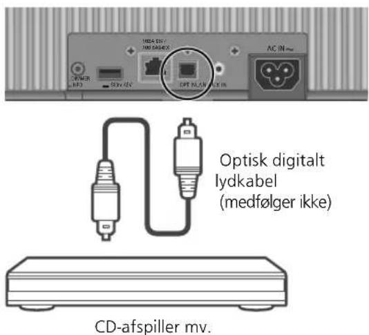 TECHNICS SCC65 - Tilslutning af en digital lydudgangsenhed - 1