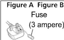 TECHNICS SCC65 - How to replace the fuse - 3