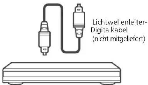TECHNICS SCC65 - Anschluss eines digitalen Audio-Ausgangsgeräts - 2