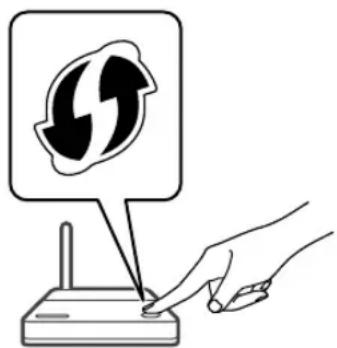 TECHNICS SCC65 - En utilisant le bouton WPS "WPS" - 1