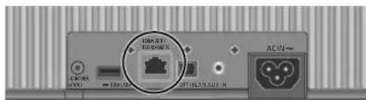 TECHNICS SCC65 - Collegamento LAN cablata - 1