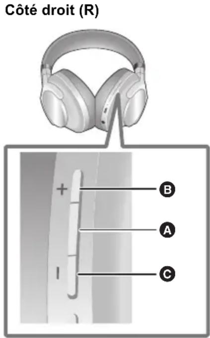 TECHNICS EAHA800 - Telecommande - 1