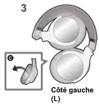 TECHNICS EAHA800 - Rangement de l'appareil - 3