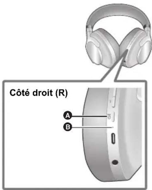 TECHNICS EAHA800 - ■ Mise hors marche - 1