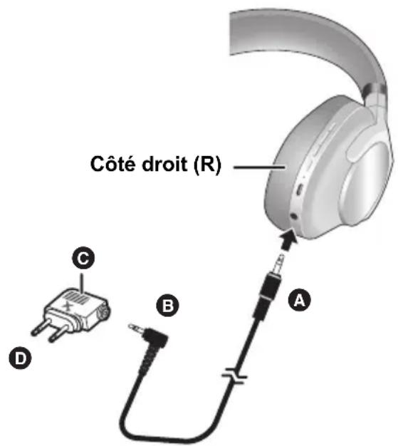 TECHNICS EAHA800 - Utilisation du cordon détachable (fourni) - 1