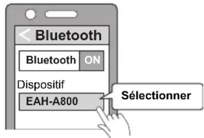 TECHNICS EAHA800 - Sélectionner "EAH-A800" depuis le menu du dispositif Bluetooth®. - 1