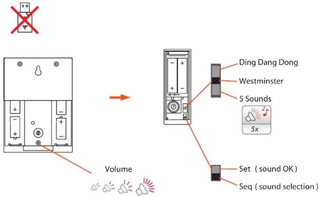 CHACON 84176 - 4° Het geluidsbestand naar de USB-module downloaden : - 2