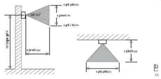 CHACON 34801 - 2.xUnitexterieure - 1