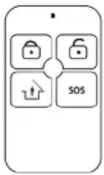 CHACON 34034 - Bouton de la télécommande - 2