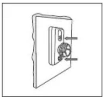 CHACON 34034 - 7.2.Bewegingsdetector - 1