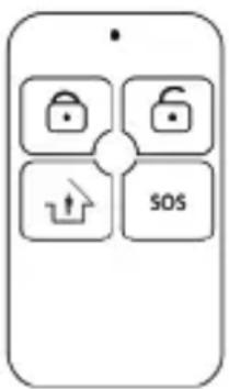 CHACON 34034 - Synchronisation of devices - 2