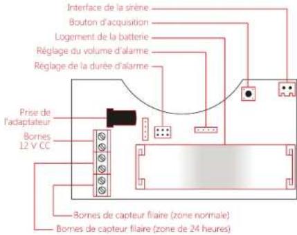 CHACON 34956 - Vue d'ensemble du produit - 3