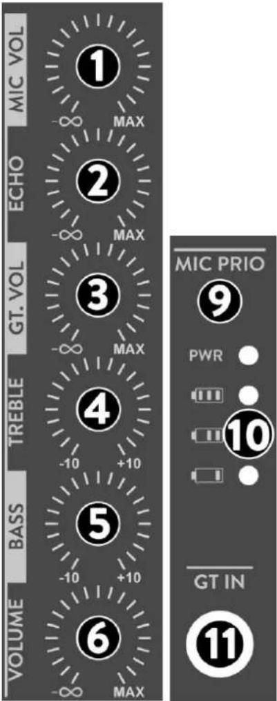 Fenton FT15JB - LCD DISPLAY - 3